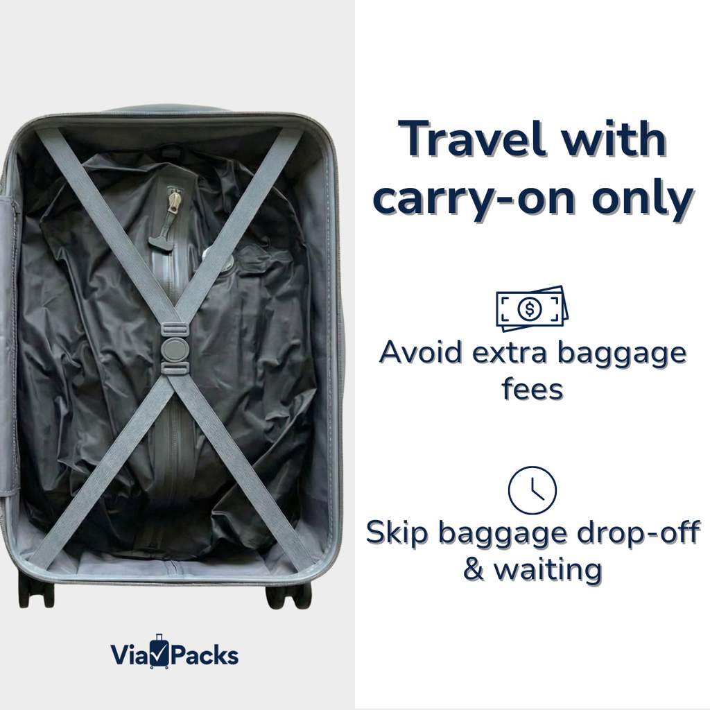 Viapacks – Kit de compresión de aire inteligente