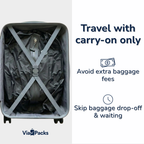 Viapacks – Kit de compresión de aire inteligente